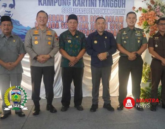 Kampung Kartini Tangguh