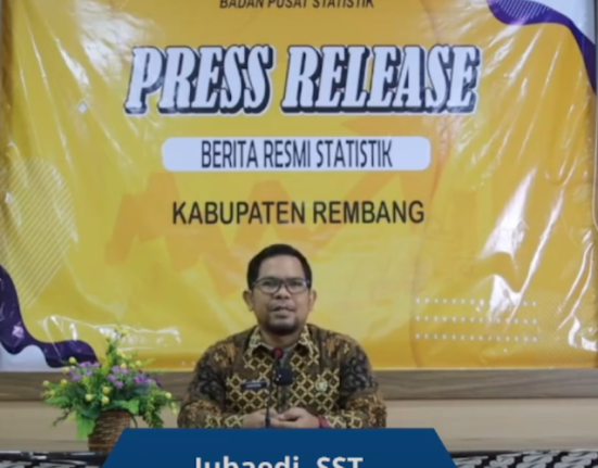 Penyumbang Inflasi Tertinggi di Rembang