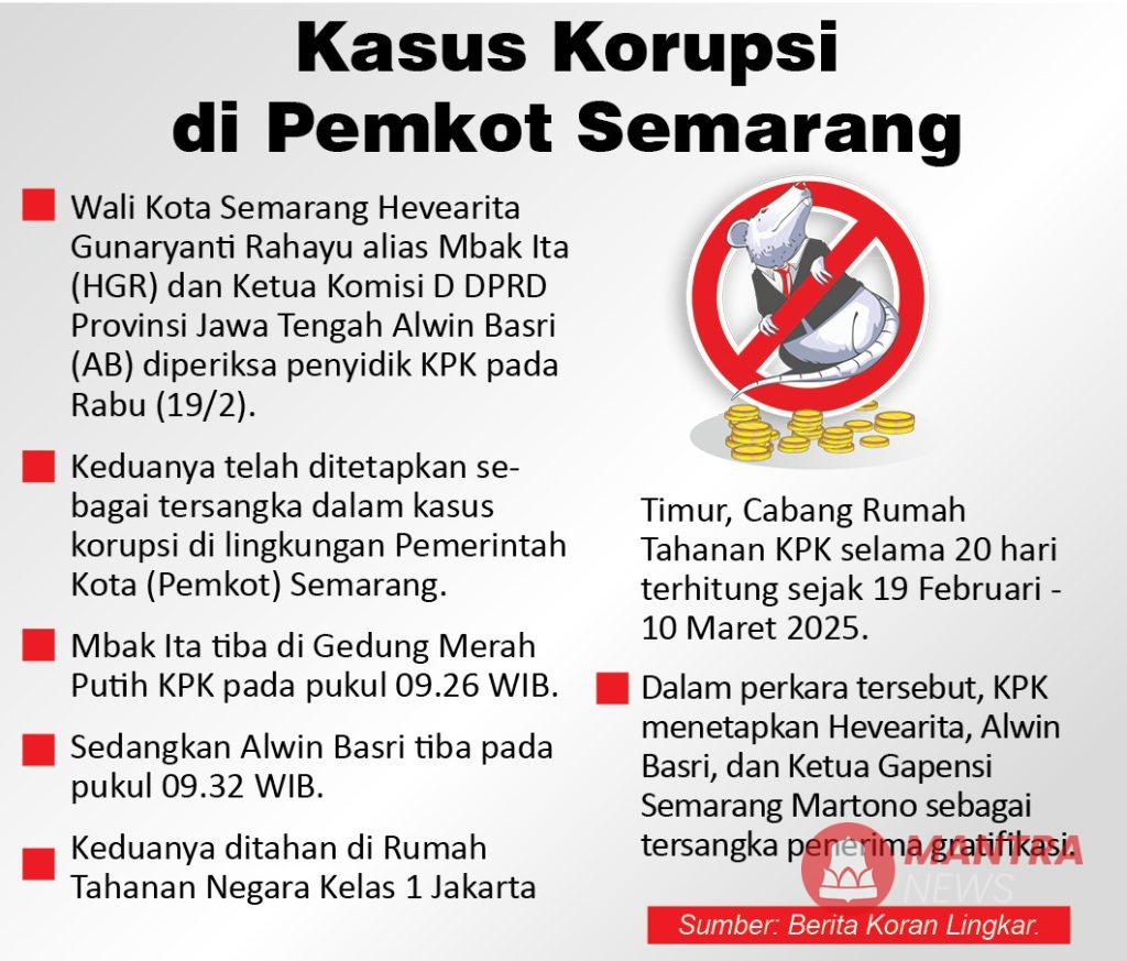 Edisi 20 2