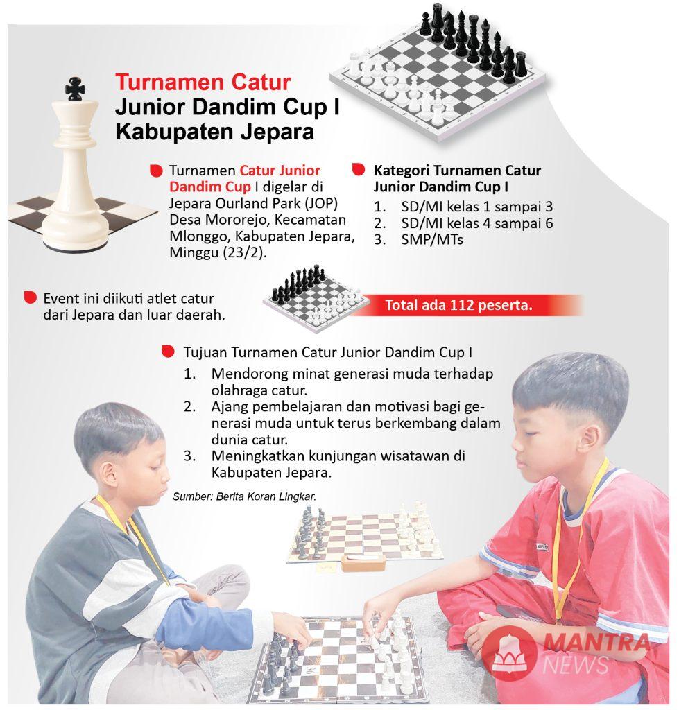 112 Atlet Adu Taktik Rebutkan Juara Catur Junior Dandim Cup I Jepara 2 Edisi 24 2