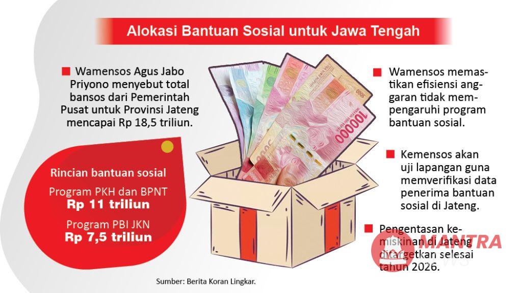 Edisi 27 2