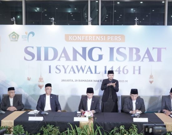 Hari Raya Idul Fitri