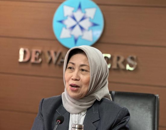 Pelaku Pembakaran
