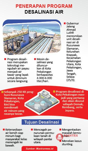 Edisi 26 3