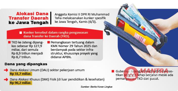 Edisi 7 3