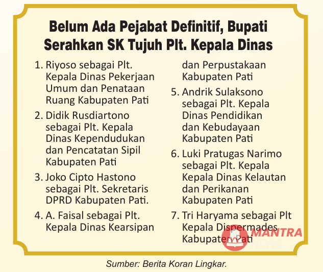 Dewan Harap Tujuh Plt Kepala OPD di Pati Bekerja Optimal 2 GRAFIS