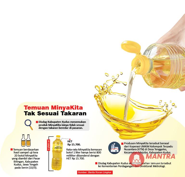 MinyaKita Tak Sesuai Takaran Beredar di Kudus, Tempat Produksi Digerebek 2 Minyak