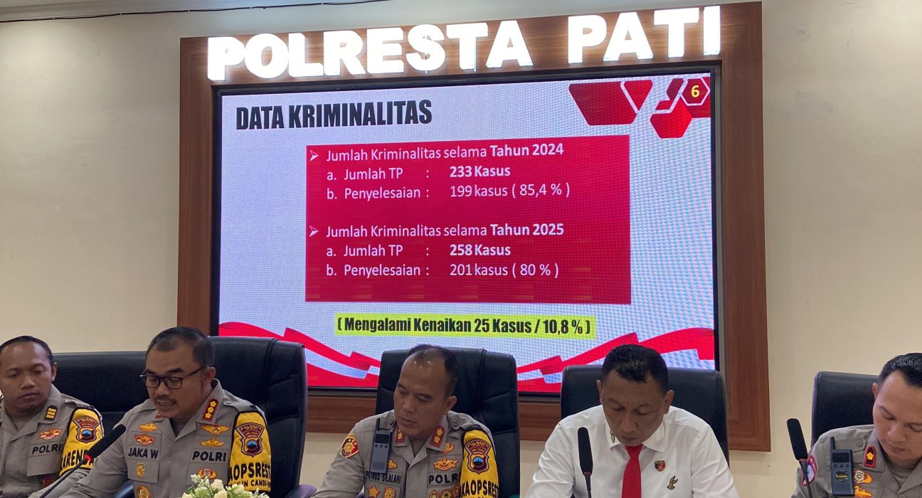 Sepanjang 2025, Polresta Pati Tangani 258 Kasus Kriminal 1 Polresta Pati